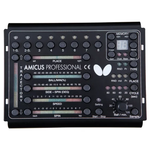 Kontrolpanel T/ Amicus Prime